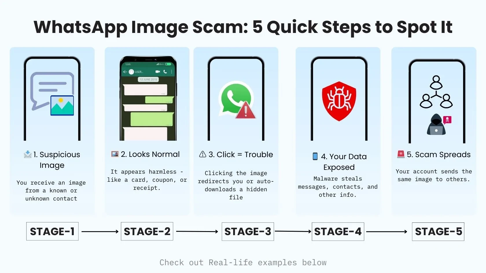 whatsapp image scam warning