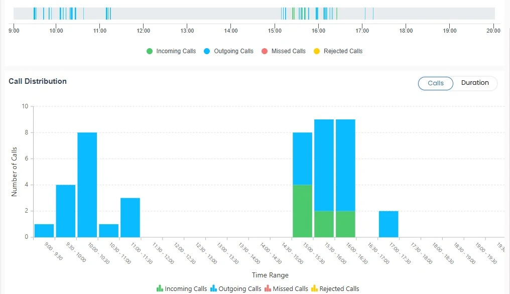 sales-crm