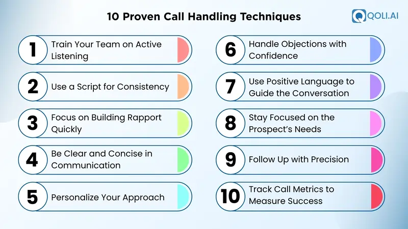 10 call handling techniques