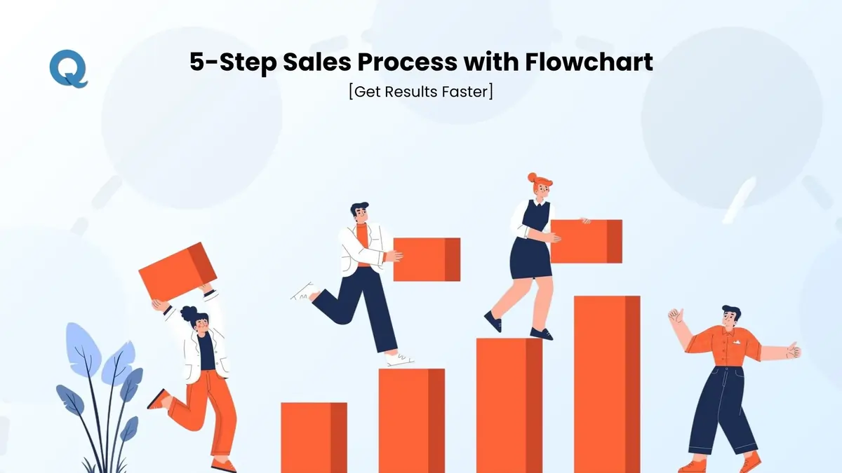 5-step-sales-process