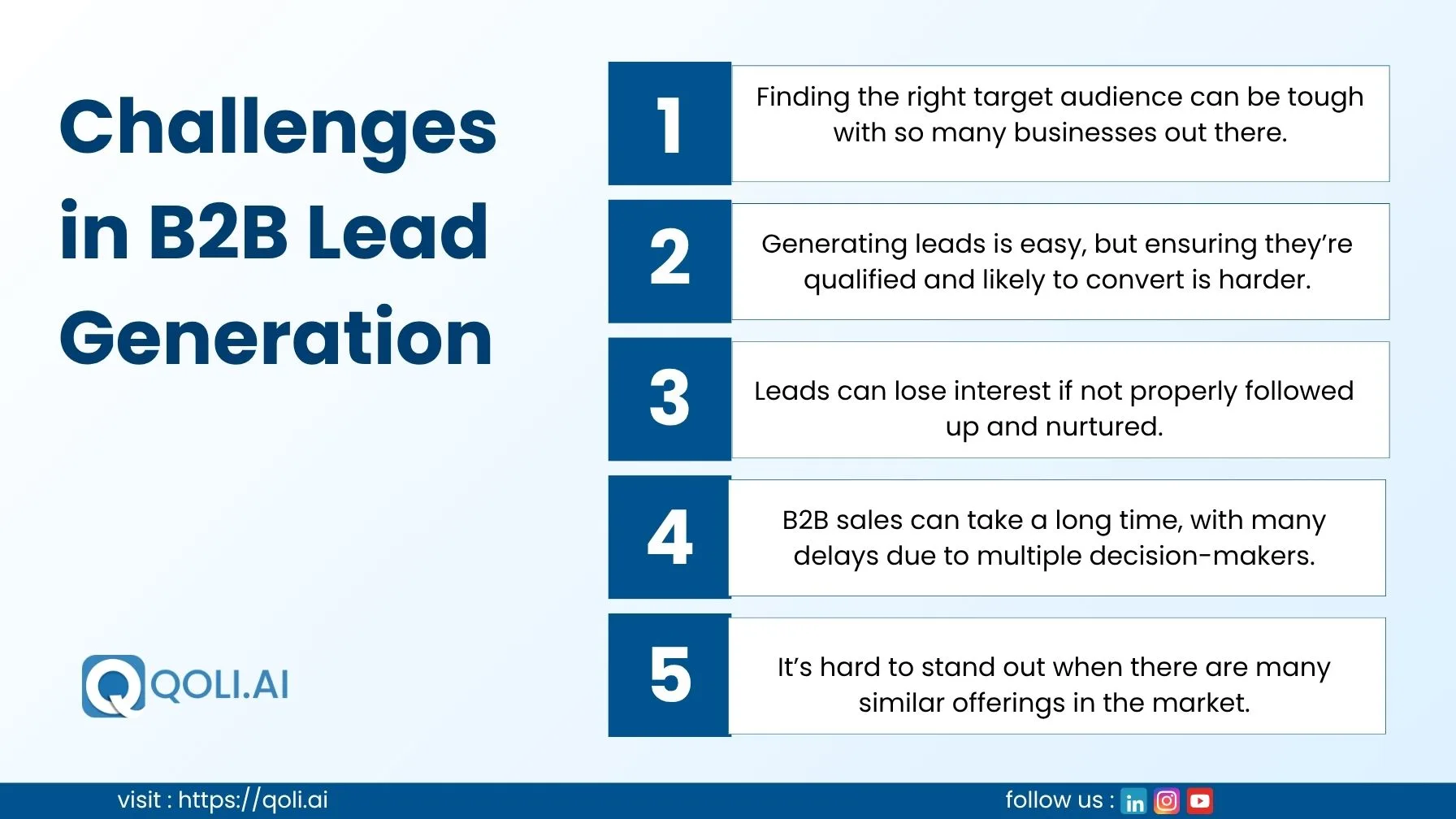 challenges-in-lead-generation