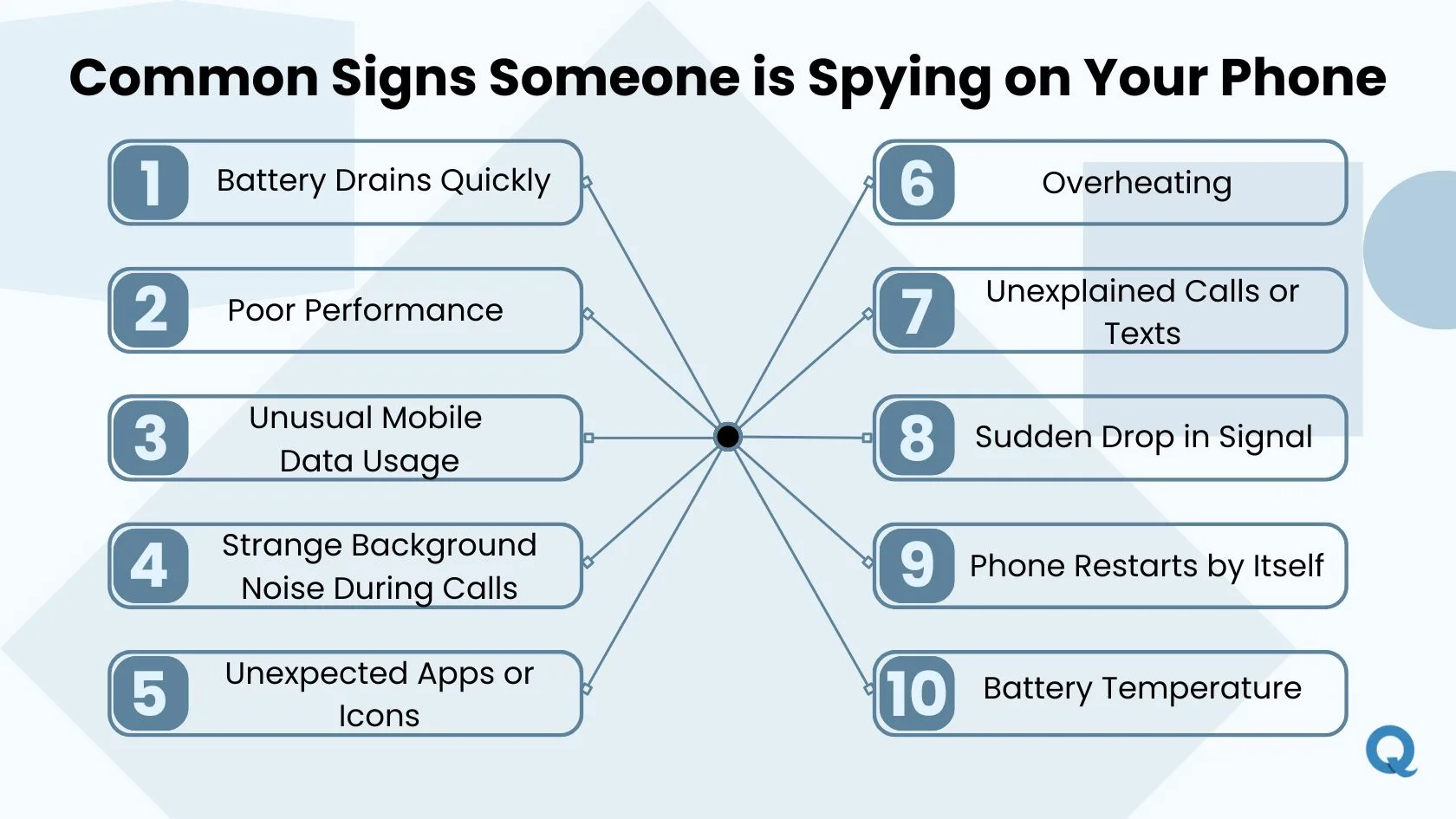 signs-of-someone-spying
