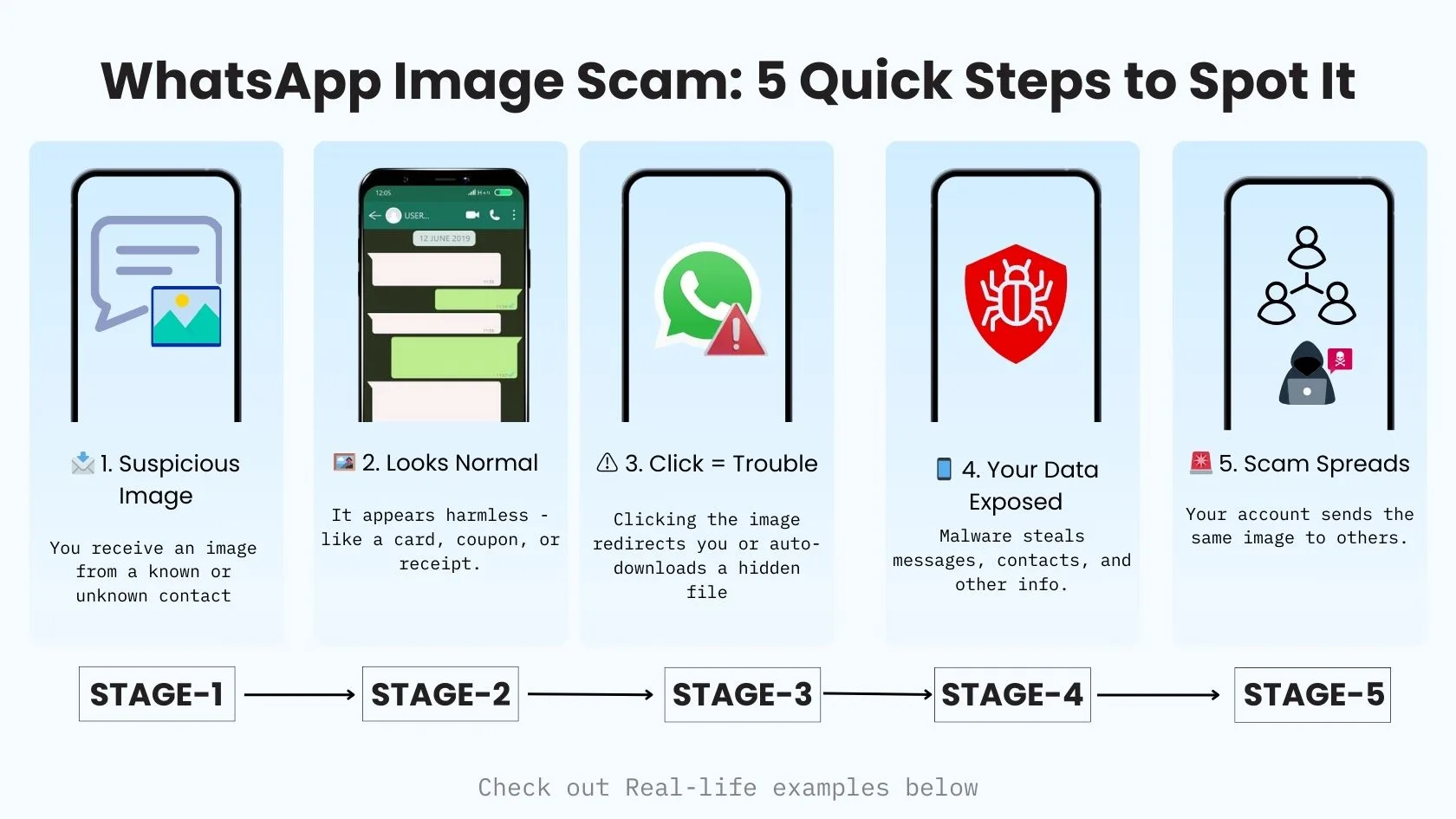 whatsapp image scam warning