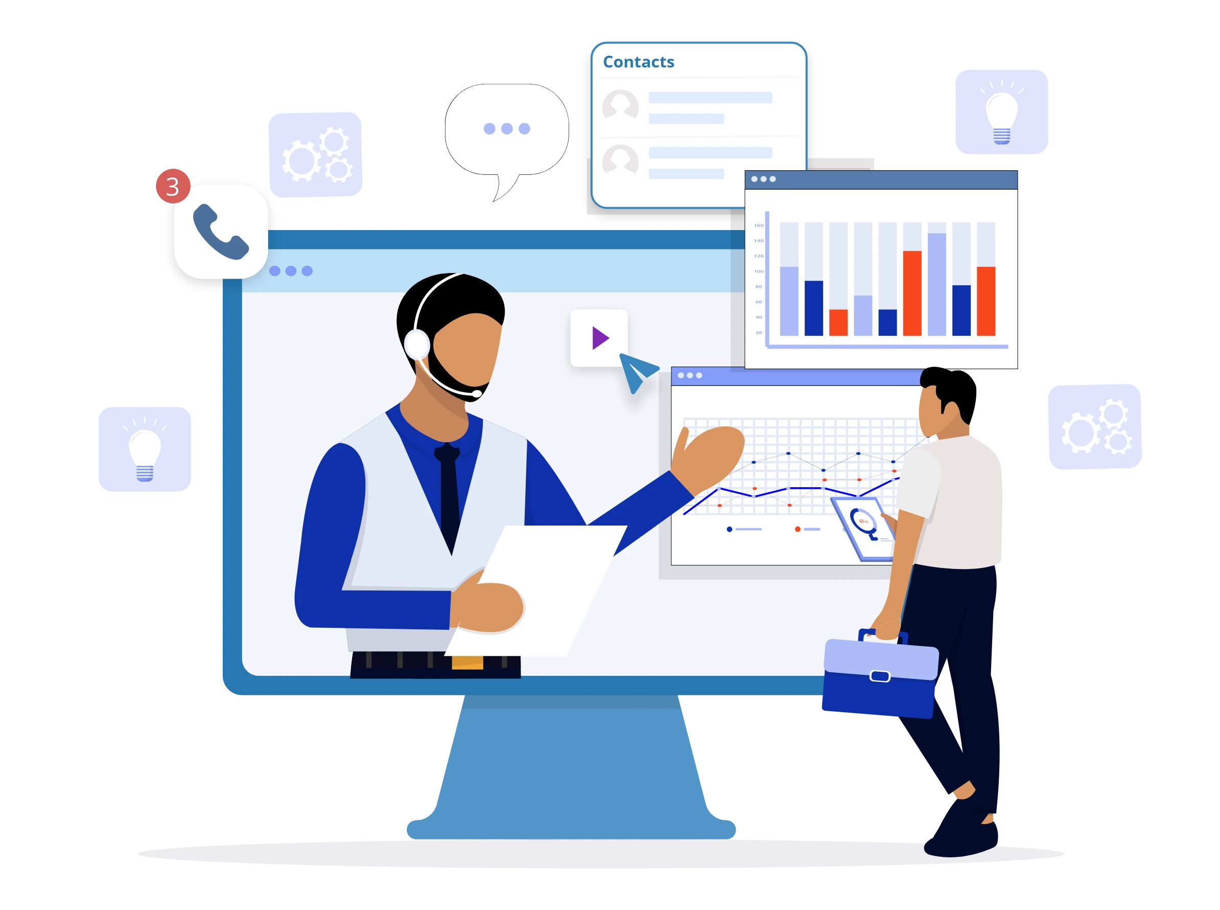 call-management